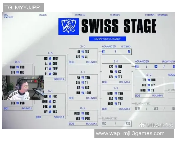 esports数据最新英雄联盟战术解析BLG战队领跑TOP10策略分享