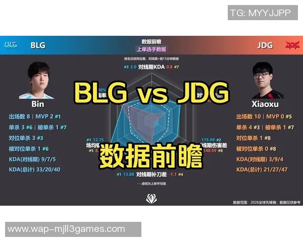 2026电竞新闻和平精英战术JDG边路渗透体系的深度解析与实战应用探讨